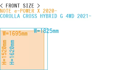 #NOTE e-POWER X 2020- + COROLLA CROSS HYBRID G 4WD 2021-